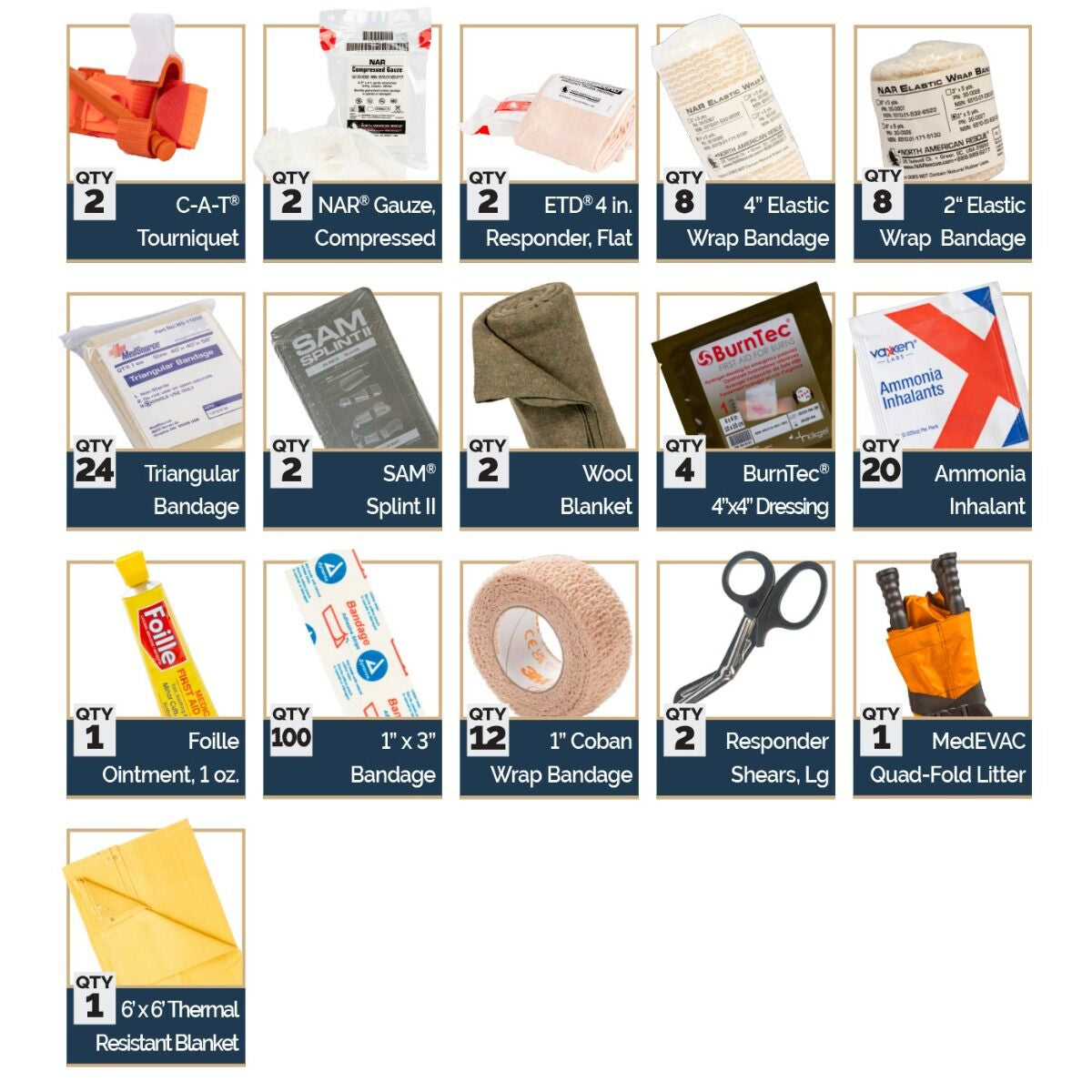 Mine Safety and Health First Aid Kit