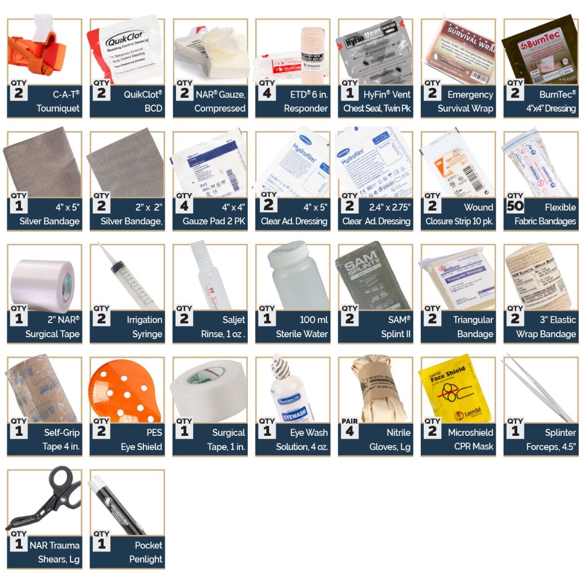 Amphibious Trauma Aid Kit (ATAK)