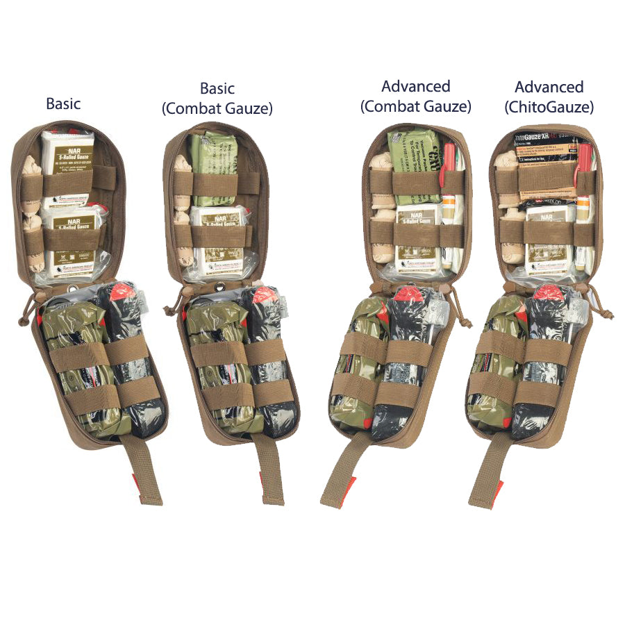 TORK - Tactical Operator Response Kits