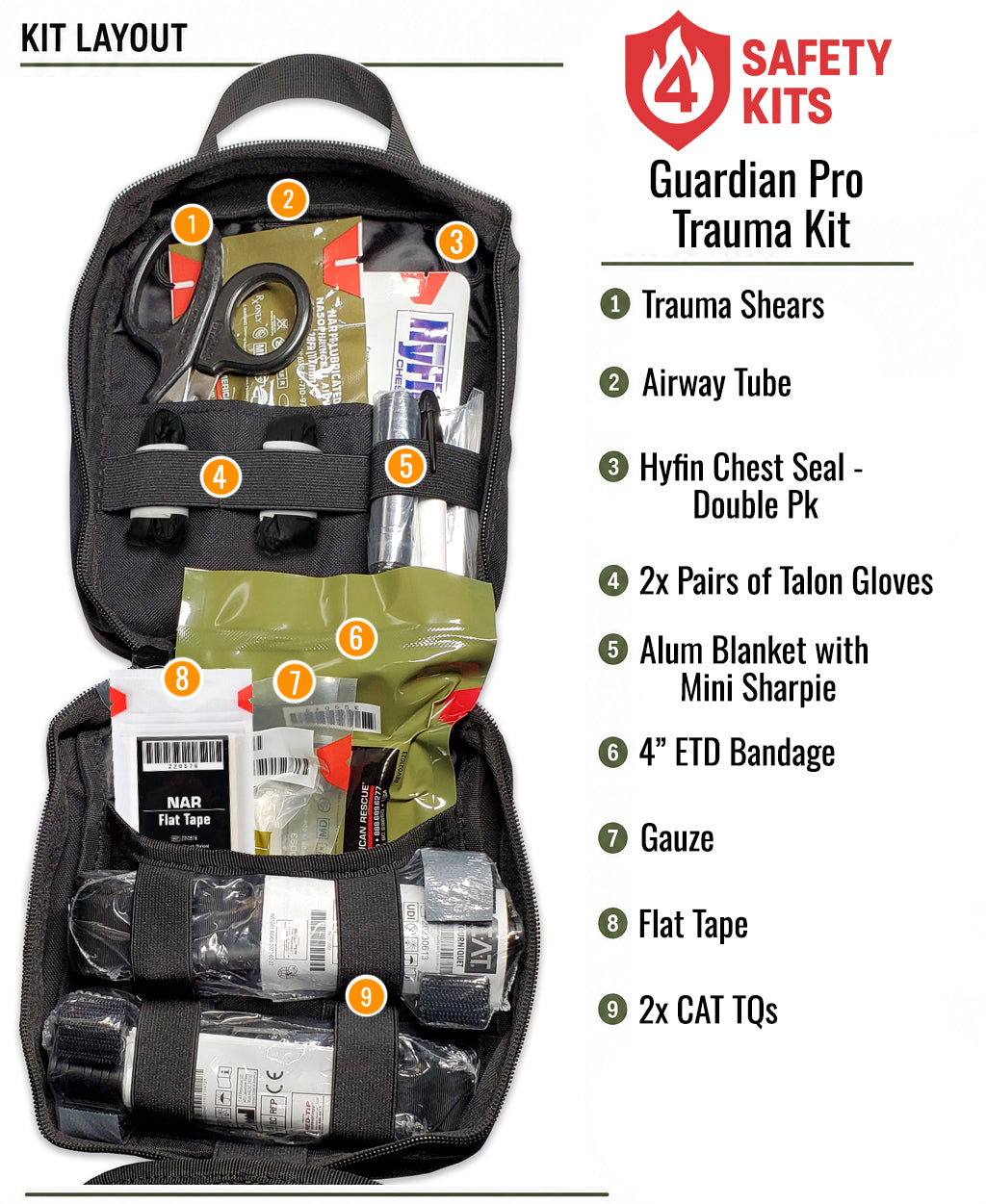 USKITS Guardian Pro IFAK - Advanced Tactical Trauma Kit with Dual CAT Tourniquets